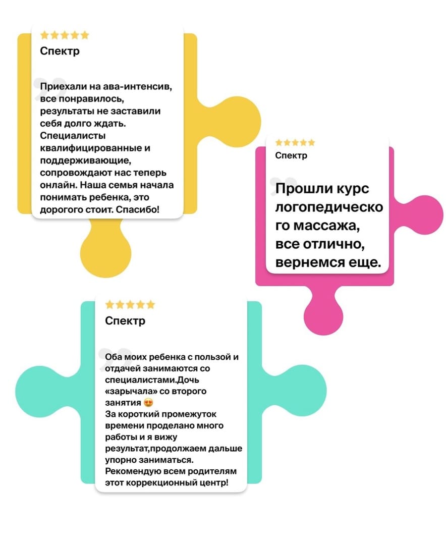 Отзывы Яндекс